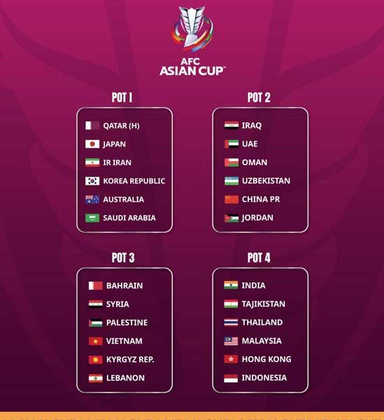 عکس | ایران در سید یک جام ملت‌ های فوتبال آسیا