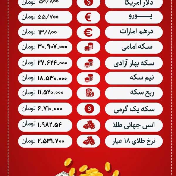 عکس | قیمت روز ارز، سکه و طلا