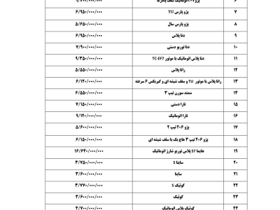 جدول | قیمت خودرو شنبه ۲۳ اردیبهشت