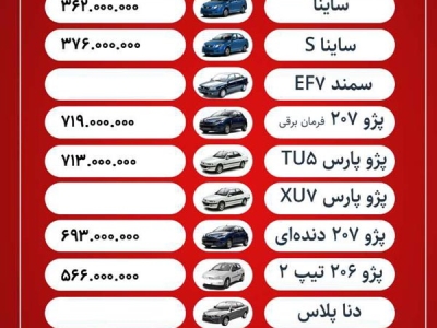 عکس | قیمت روز خودرو | چهارشنبه ۲۰ اردیبهشت ۱۴۰۲