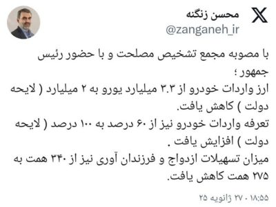 رای مجمع تشخیص به تعرفه ۱۰۰ درصدی واردات خودرو/ میزان ارز تخصیصی کاهش یافت