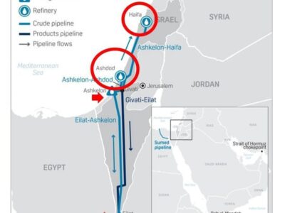 گلوگاه‌های اقتصادی اسرائیل شناسایی شد